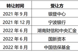 阿森纳官方：约翰-朱尔斯续租英甲德比郡，本赛季出战12次打入2球