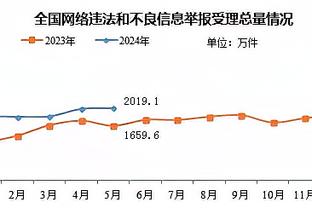 稳定输出！道苏姆15中9贡献20分5助